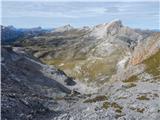 Rifugio Pederü - Roter Turm